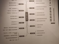 -银雀山汉墓竹简博物馆