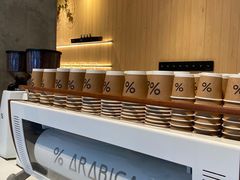-% Arabica阿拉比卡咖啡烘焙工坊