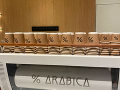 -% Arabica阿拉比卡咖啡烘焙工坊