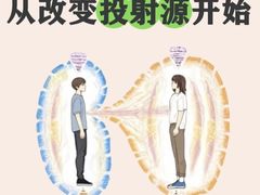 -争渡心理咨询全国连锁(福田店)