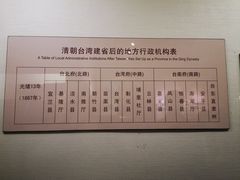 -中国闽台缘博物馆