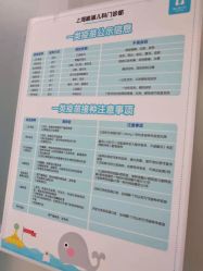 -唯儿诺儿童医院·儿科·眼科(新天地店)