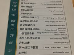 -天津医科大学第二医院