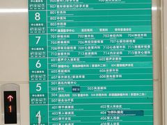 -中国人民解放军总医院(301医院)