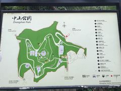 -中山公园(石岐街道)