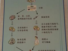 -上海交通大学医学院附属瑞金医院(总院)