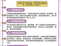 -自然之声助听器(平凉店)