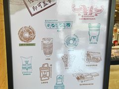 -盘龙城遗址博物院