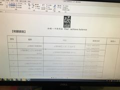 -和颐至尊酒店(上海徐家汇桂林公园地铁站店)