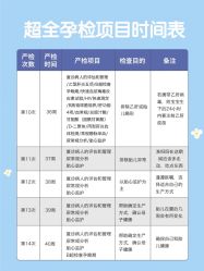 -杭州贝瑞斯美华妇儿医院·早孕·产检·儿科