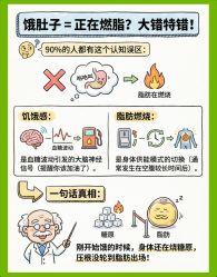 -Fundi张玉珊修身堂·indiba·BTL科技瘦身