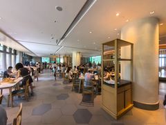 -味餐厅·海鲜·火锅·自助餐