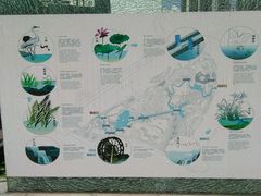 -苏州河梦清园环保主题公园