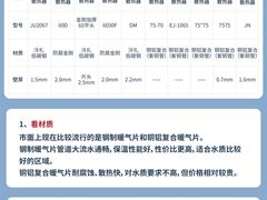 -闽龙广场