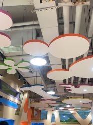 -尼克Playtime(欢乐海岸店)