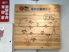 -焯牛潮汕牛肉火锅(云峰街创始店)