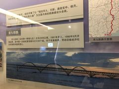 -中国铁道博物馆(正阳门馆)