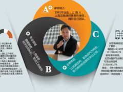 -李炜律师事务所