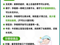-成都市妇女儿童中心医院(中心院区)