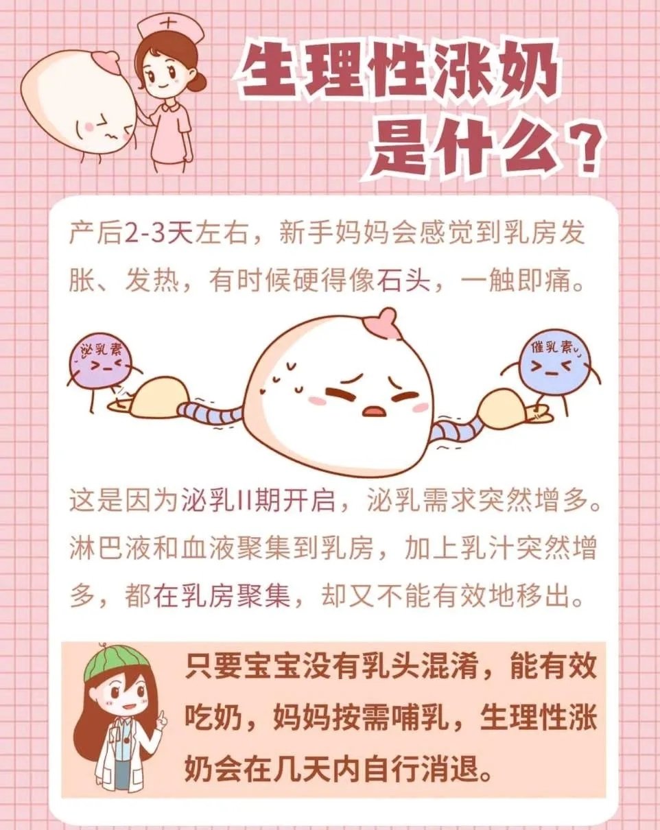 藕饼涨奶图片