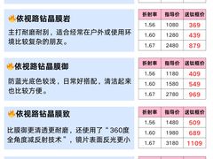 -南屏步行街
