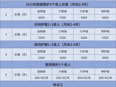 -上海交通大学医学院附属瑞金医院(总院)