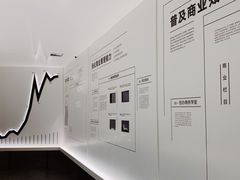 -张之洞与武汉博物馆