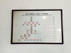 -溪口-滕头旅游景区