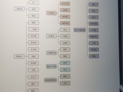 -景德镇中国陶瓷博物馆