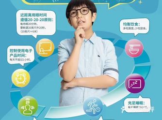 最近因为疫情影响，我家小孩儿只能在家里上网课