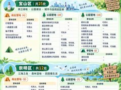 -上海山野camping·户外天幕烧烤·团建拓展营地