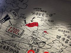 -肯德基(前门店)