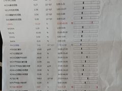 -乖乖宠物医院·猫科·急重症中心(车站北路分院)