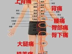 -和子足浴SPA会馆(东方之门店)