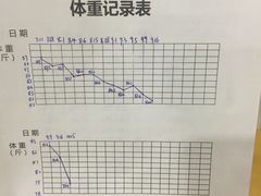 -RoMan罗马健身工作室(莘庄店)