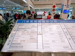-瑞金医院-门诊部