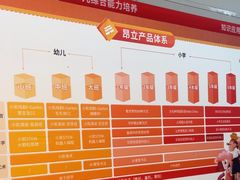 -昂立少儿成长中心(普陀星方汇校区)
