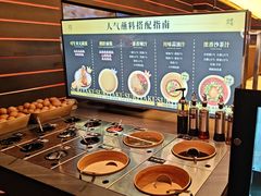 -牛YO寿喜烧火锅自助(三台子万象汇店)