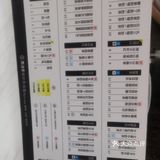 新店哦，刚从百胜那边过来。那个店人好多，不想排队就没买