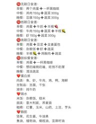 -Fundi张玉珊修身堂·indiba·BTL科技瘦身