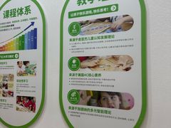 -培飞思维启蒙·益智游戏·科学探索(城西银泰店)