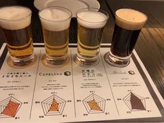 啤酒拼盘-松本楼