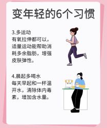 -Fundi张玉珊修身堂·indiba·BTL科技瘦身