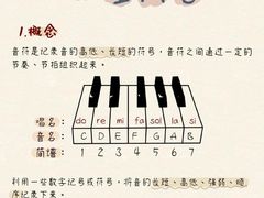 -刘健艺术钢琴学校·专注钢琴教育25周年(徐家汇校区)