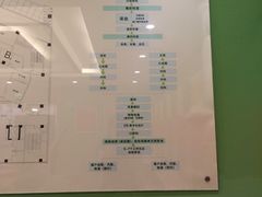 -爱康国宾体检中心(杭州滨江江南大道分院)