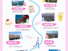 -大理古城