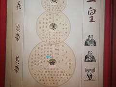 -庆丰包子铺(白塔寺店)