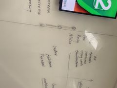 -新东方成人英语学习考试·口语·商务(延安路校区)