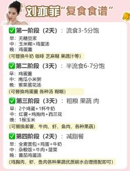 -Fundi张玉珊修身堂·indiba·BTL科技瘦身