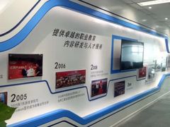 -汇众教育(光谷校区)